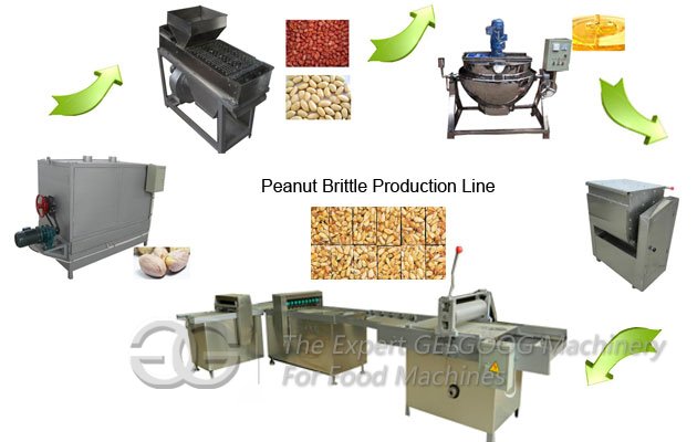 Peanut Brittle Production Line