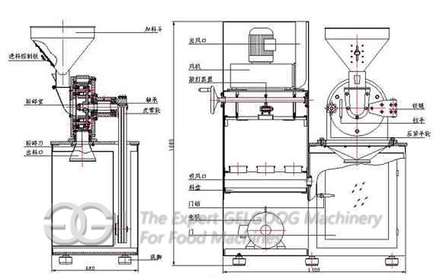 Nut Powder Grinding Machine Detail